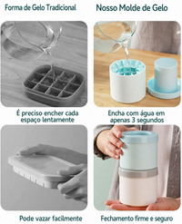 Forma de Gelo em Silicone com Reservatório