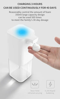 Dispenser Premium de Sabão em Espuma com Sensor