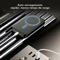 Magnetic Powerbank, Portable Charger, Power Bank, Portable Battery, Portable External Battery