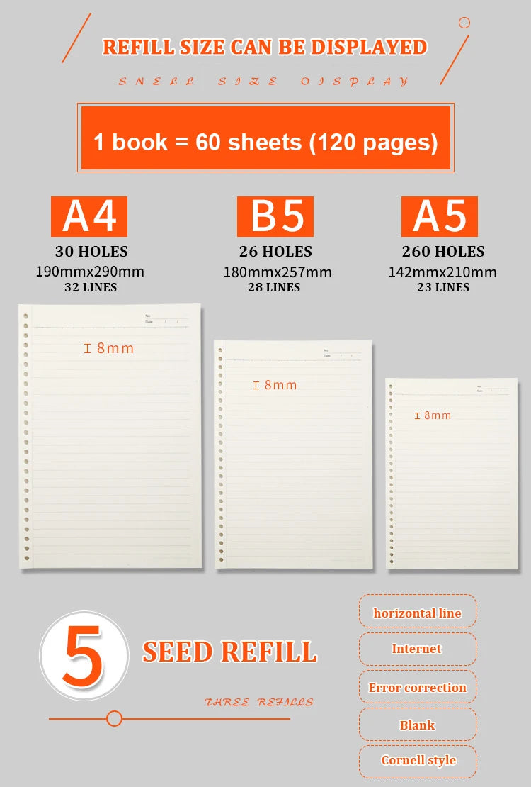 Folhas para Caderno de Disco e Fichário – Folhas Reposicionáveis
