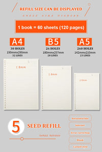 Folhas para Caderno de Disco e Fichário – Folhas Reposicionáveis