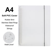 Folhas para Caderno de Disco e Fichário – Folhas Reposicionáveis
