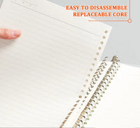 Folhas para Caderno de Disco e Fichário – Folhas Reposicionáveis